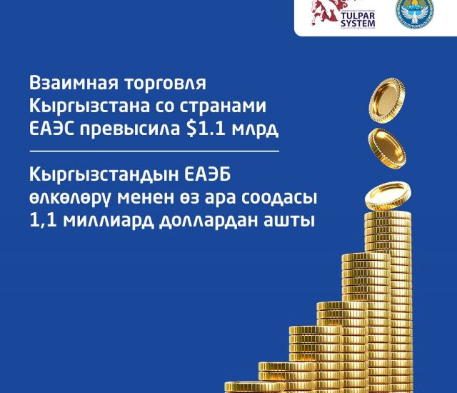 Mutual trade of Kyrgyzstan with the EAEU countries exceeded 1.1 billion.